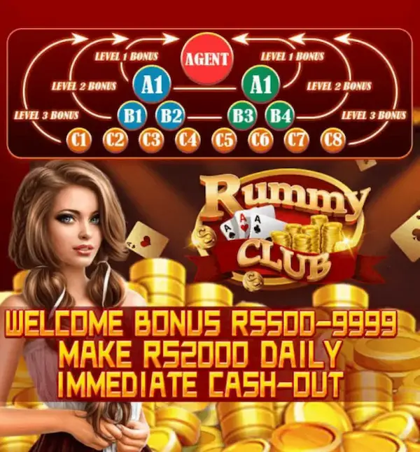 Rummy Club India bonus